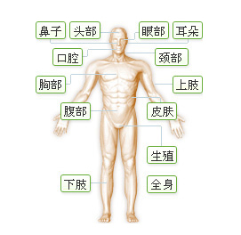 南京华夏白癜风医院